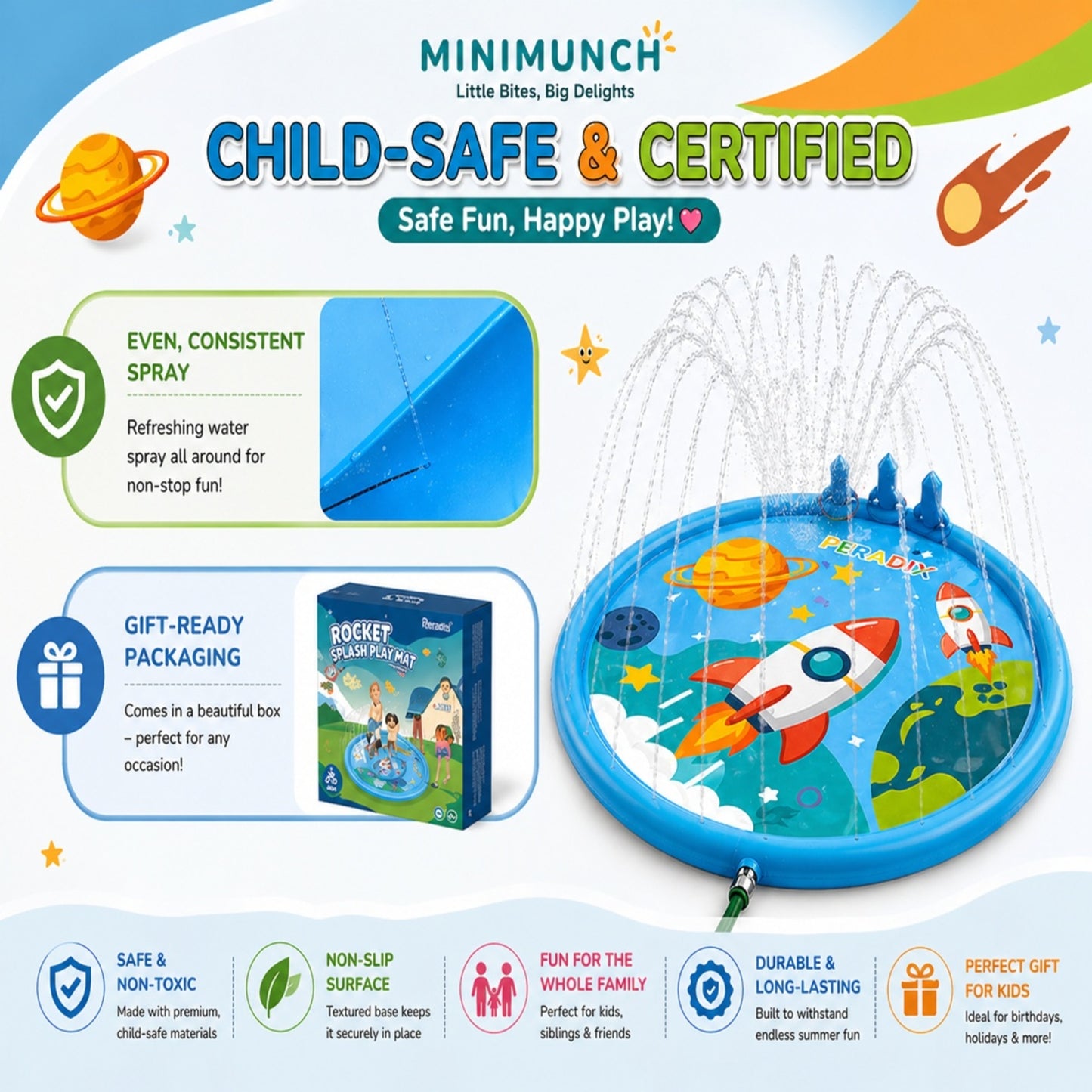 Minimunch™ Kids Water Spray Splash Play Mat